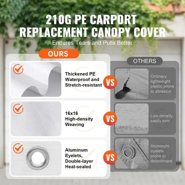 10x20 FT Carport Canopy Replacement Cover Heavy Duty Waterproof UV Resistant Tarp Shelter Top Easy Installation with Elastic Ropes White Only Canopy No Frame