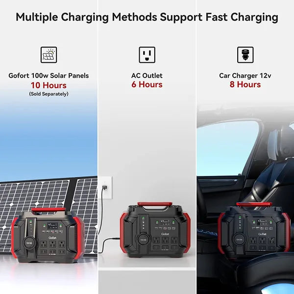 GOFORT Portable Power Station 540Wh/500W(Peak 1000W) 6 x AC 110V Outlets PD 60W Portable Solar Generator CPAP Battery Power Outage Supplies Emergency Backup Power for Outdoor RV/Van Camping Fishing