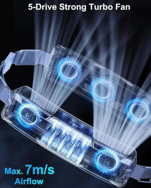 Portable Waist Fan with 2 Cooling Plates, Wearable Belt Clip on Fan 5000mAh Rechargeable 3 Speeds 6000RPM Strong Airflow, Personal Travel Body Shirt Fans for Outdoor Work Camping Fishing