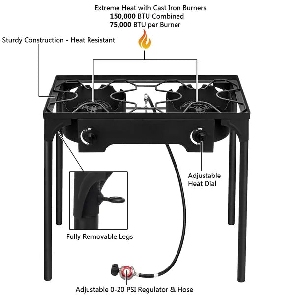 Replace 1255491Outdoor Camp Stove High Pressure Propane Gas Cooker Portable Cast Iron Patio Cooking Burner (Double Burner 150000-BTU)